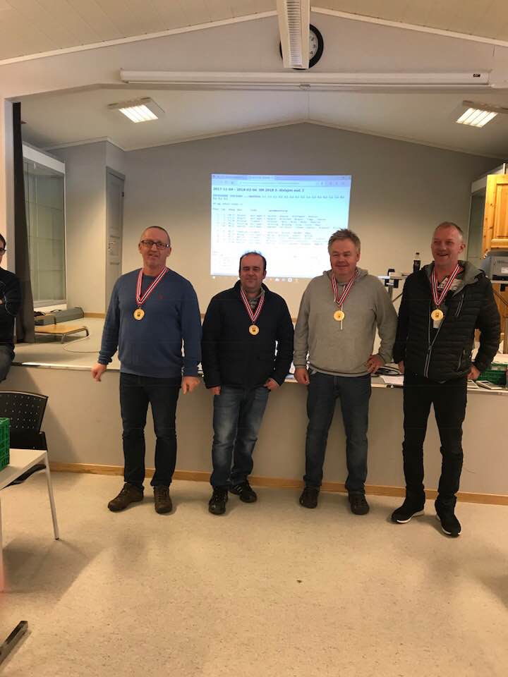 Vinnerne av årets 3 divisjon