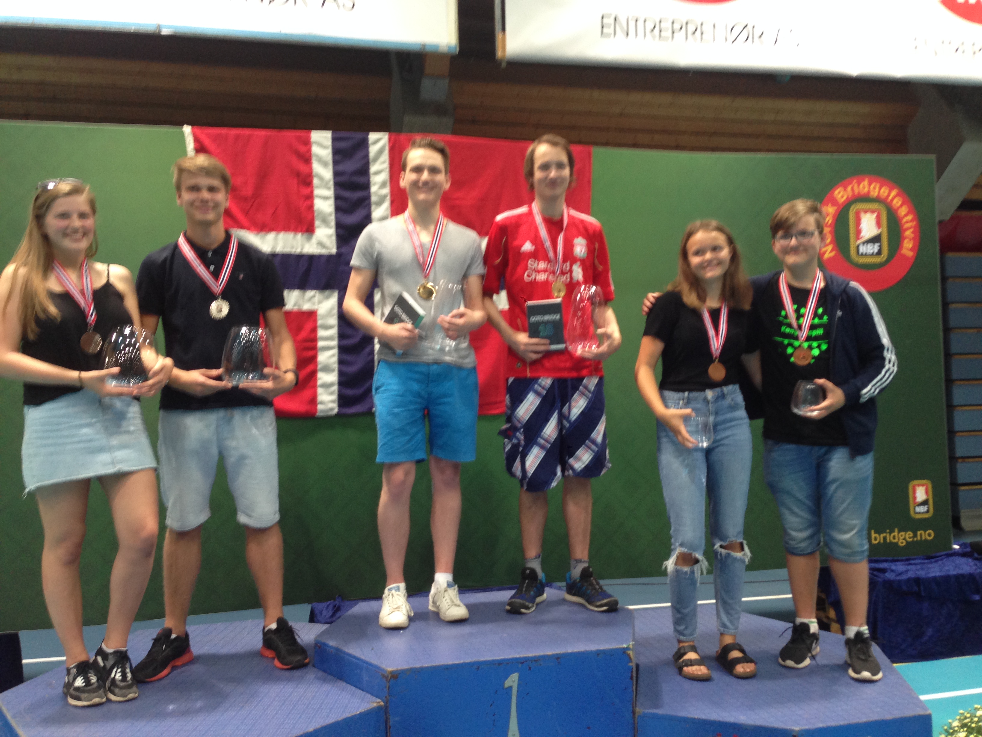 Gratulerer til Christian Bakke! 