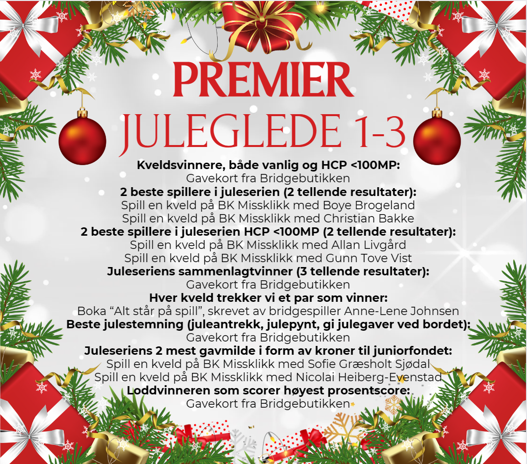 Juleserie 25.12 til 27.12 med mange spennende premier