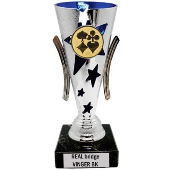 2021-05-05 Resultater spillekveld 5 på REALbridge