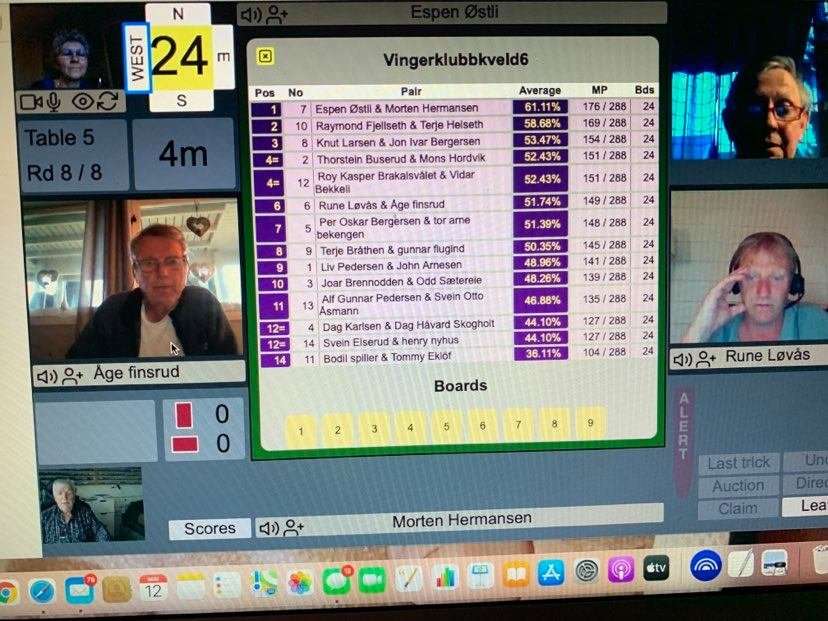 2021-05-12 Resultater spillekveld 6 på REALbridge
